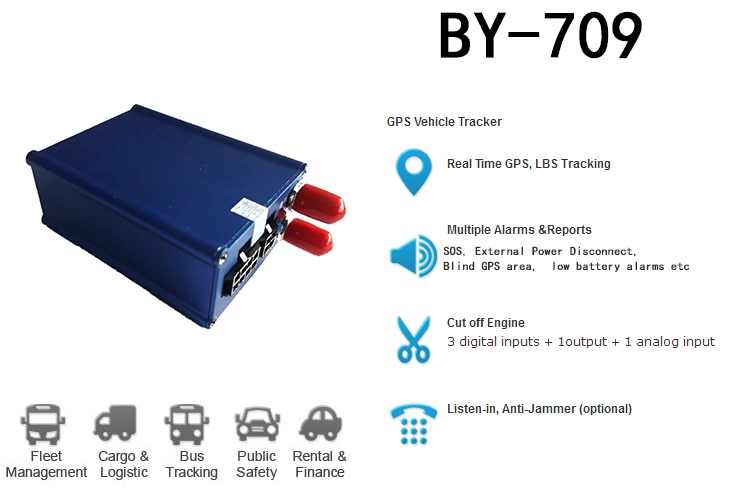 High Quality Obd2 Without Sim Card Tracker Gps For Car